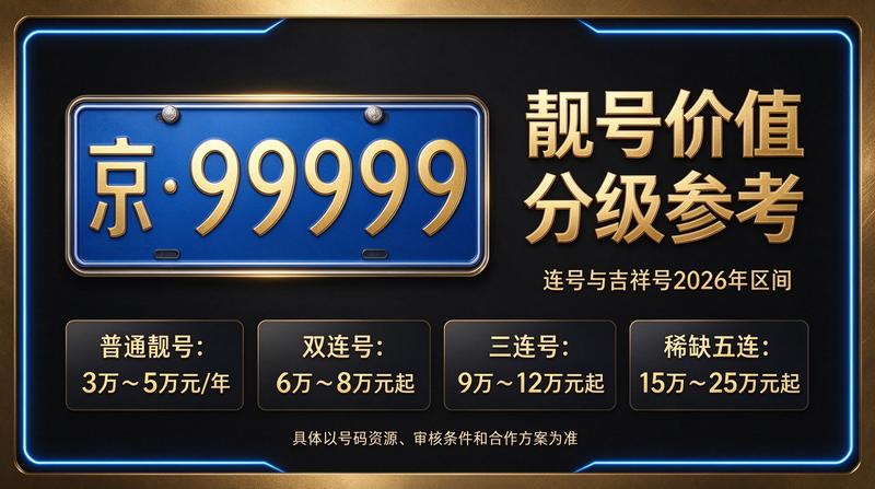 闲置京牌租赁办公环境展示